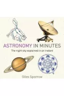 Astronomy in Minutes