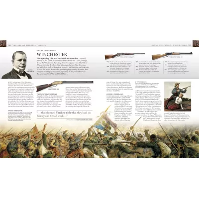 Firearms the Illustrated History