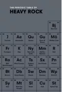 The Periodic Table of Heavy Rock