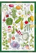 Пъзел Vegetable Garden - 1000