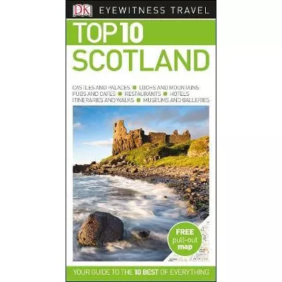 Top 10 Scotland
